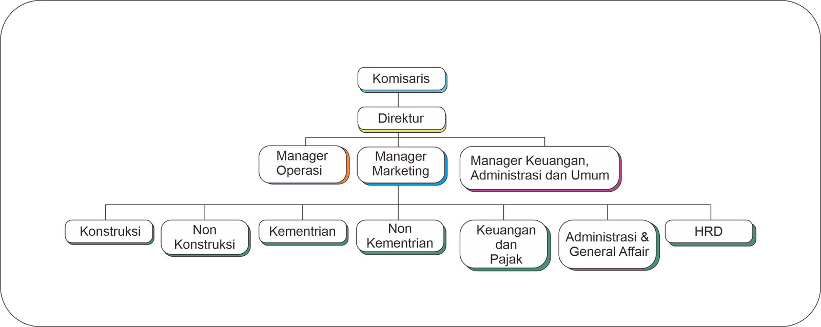 Team Member 1